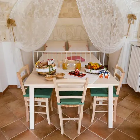 Trulli E Tramonti *