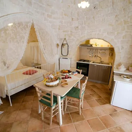 Trulli E Tramonti